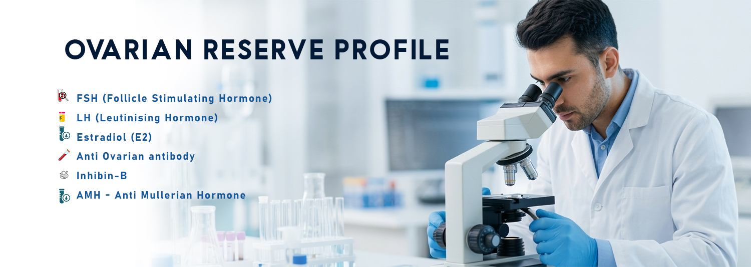 Ovarian Reserve Profile